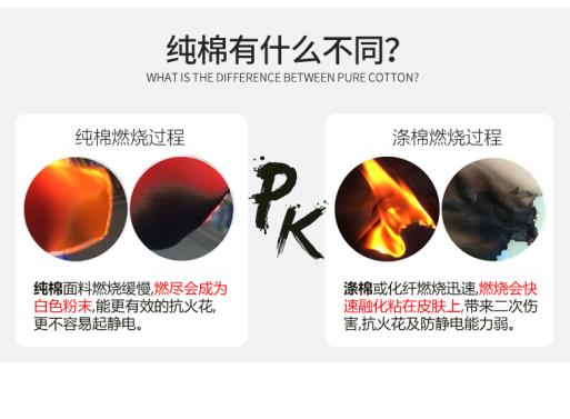 勞保服定制廠(chǎng)家排名榜
