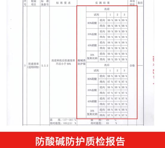 蓬萊中石化勞保服定制廠價格哪家好