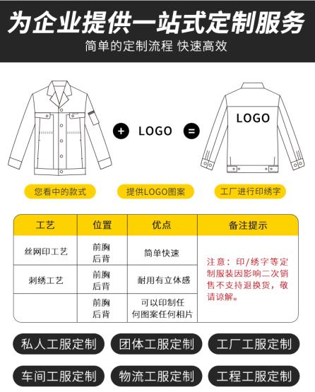 防酸堿防靜電服多少錢一件哪家有保障